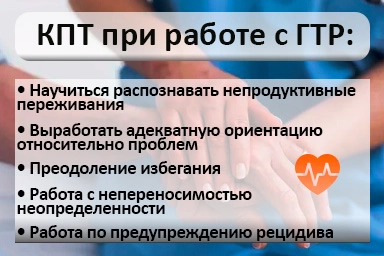 Лечение тревожного расстройства в городе Кувандык
